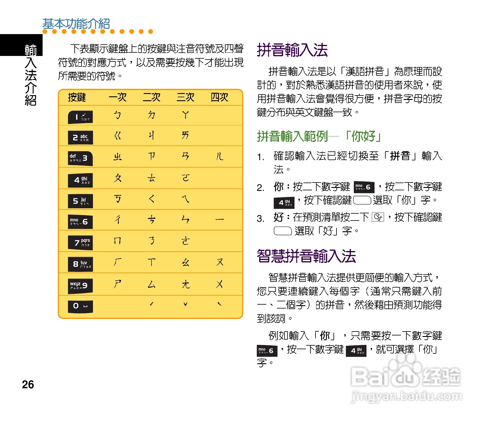 华硕手机J201型说明书:[3]