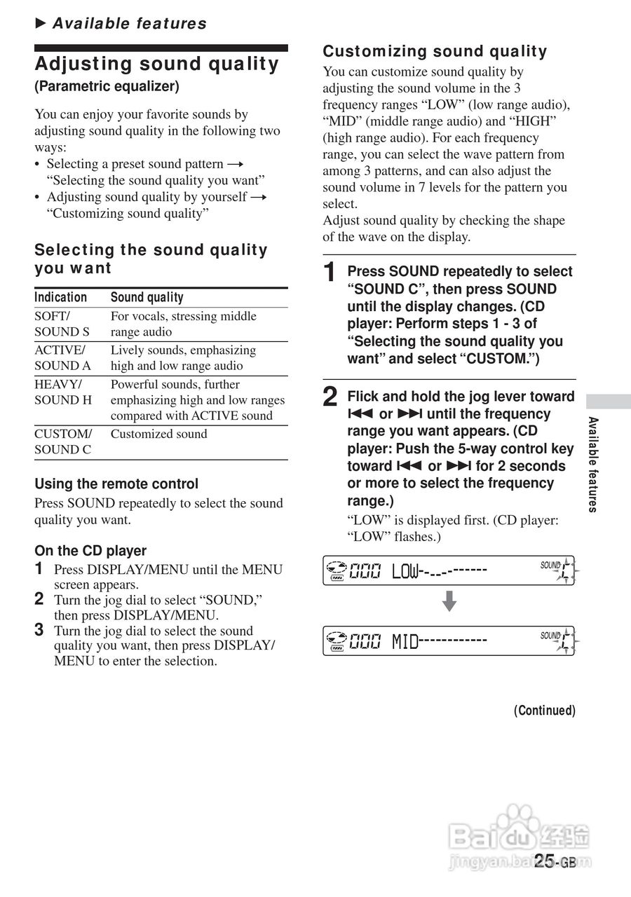 SONY DNE900LS随身听使用说明书:[3]