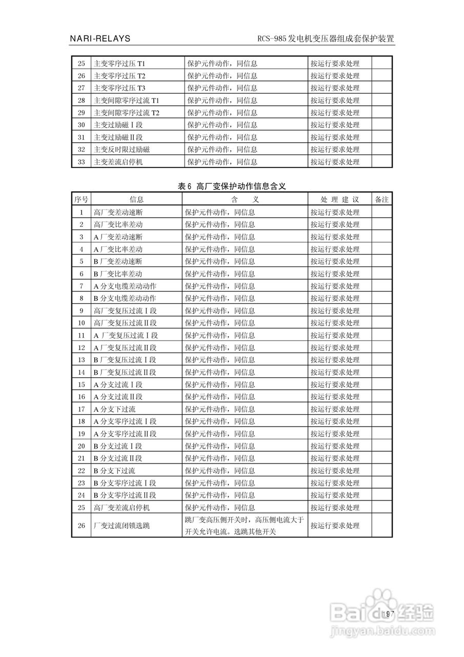 南瑞RCS-985G发电机变压器成套保护装置技术说明书:[21]