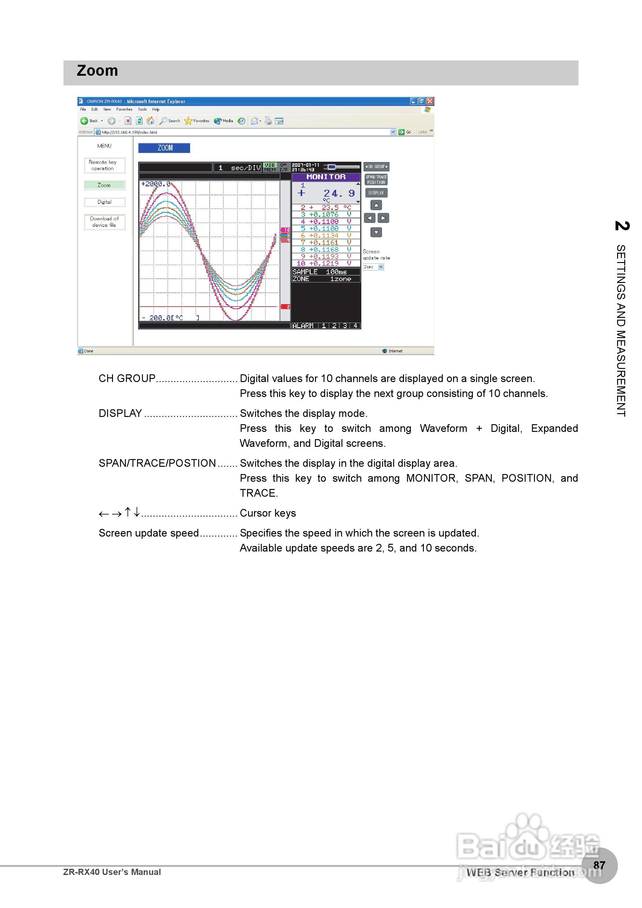OMRON ZR-RX40多功能记录器说明书:[9]