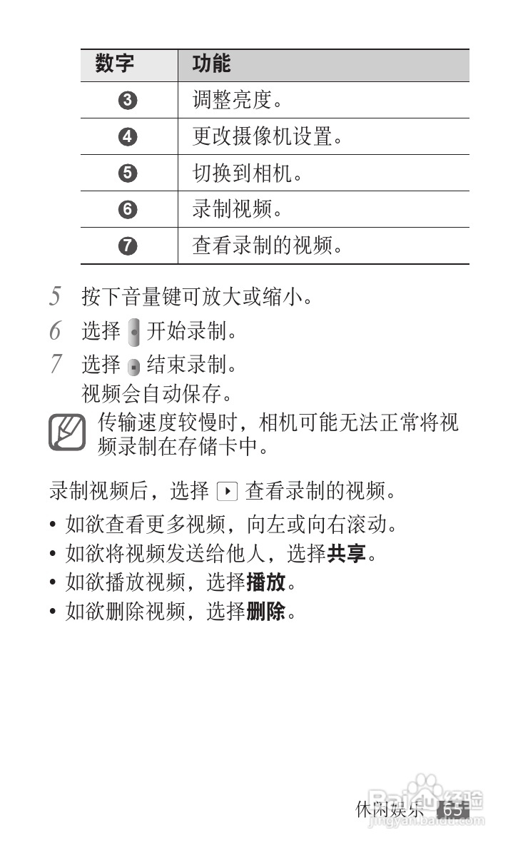 三星GT-S5670手机使用说明书:[7]
