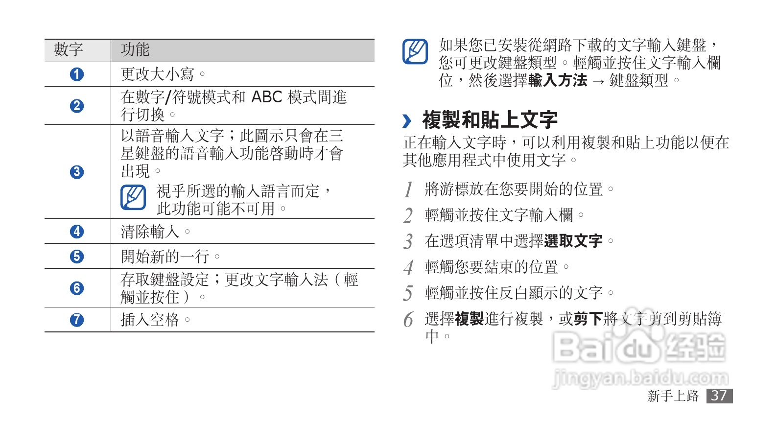 三星GT-S5570手机使用说明书:[4]