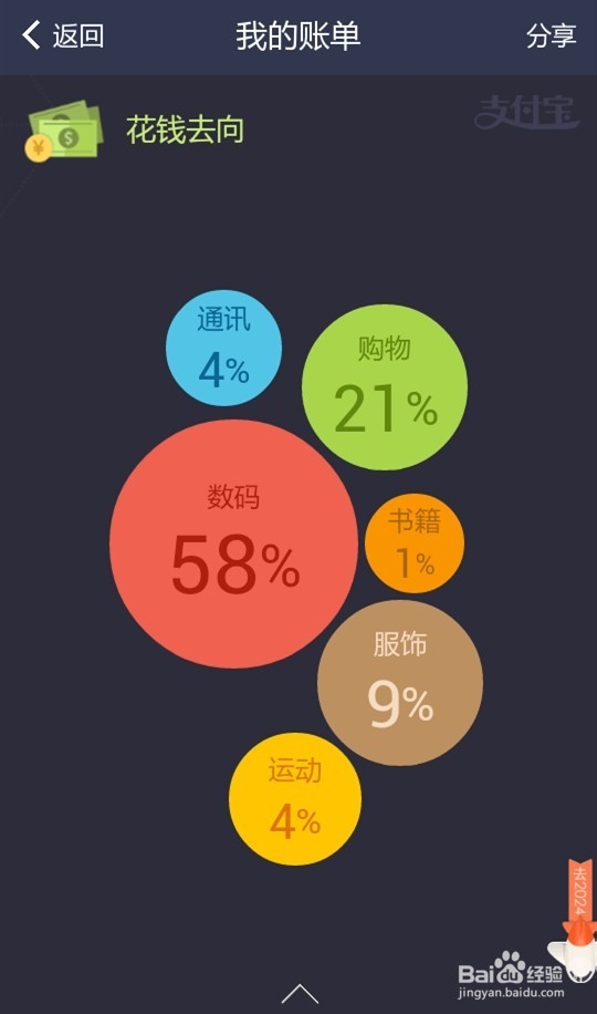 手机支付宝如何开启十年账单