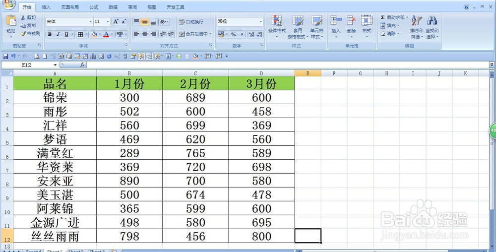 excel中按字符个数排序的方法