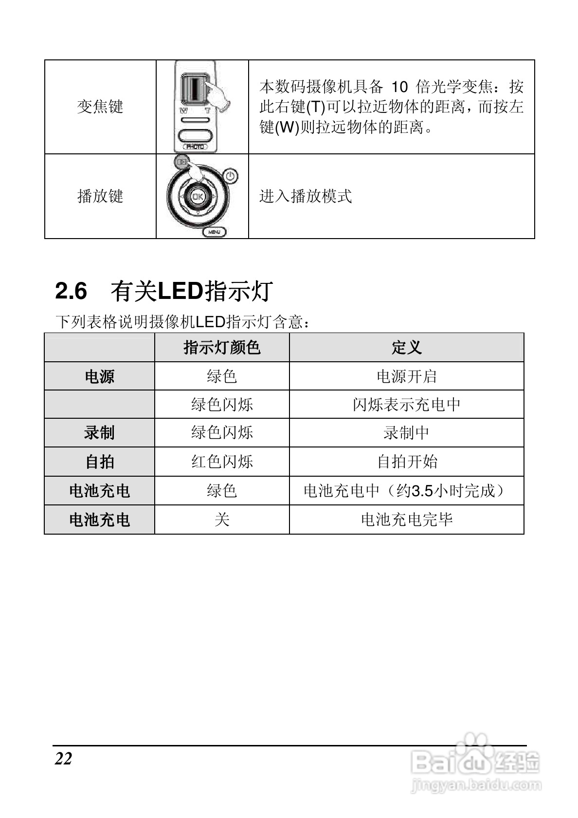BenQ DV M31数码摄像机使用说明书:[3]