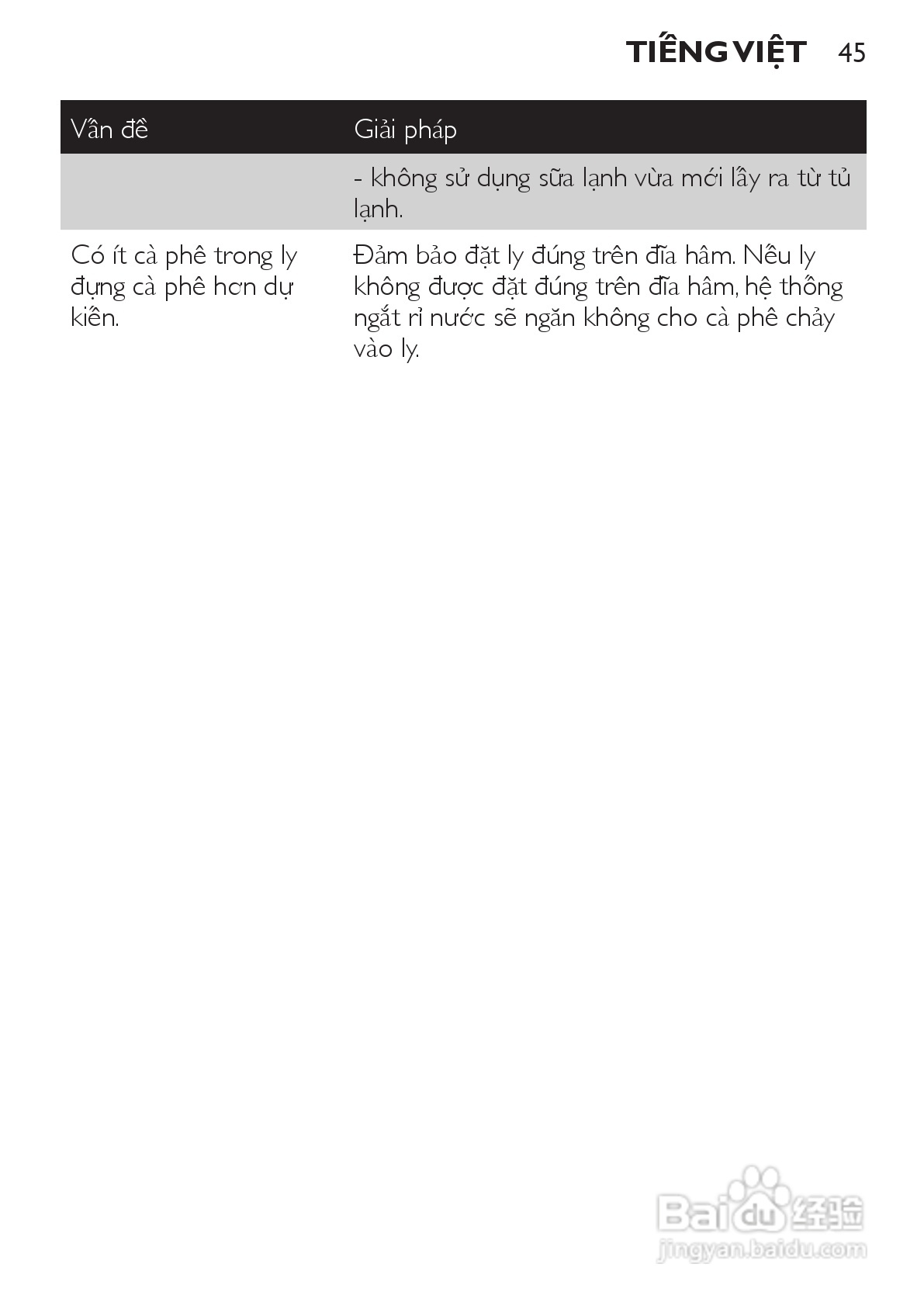 飞利浦HD7448/70咖啡壶使用说明书:[5]