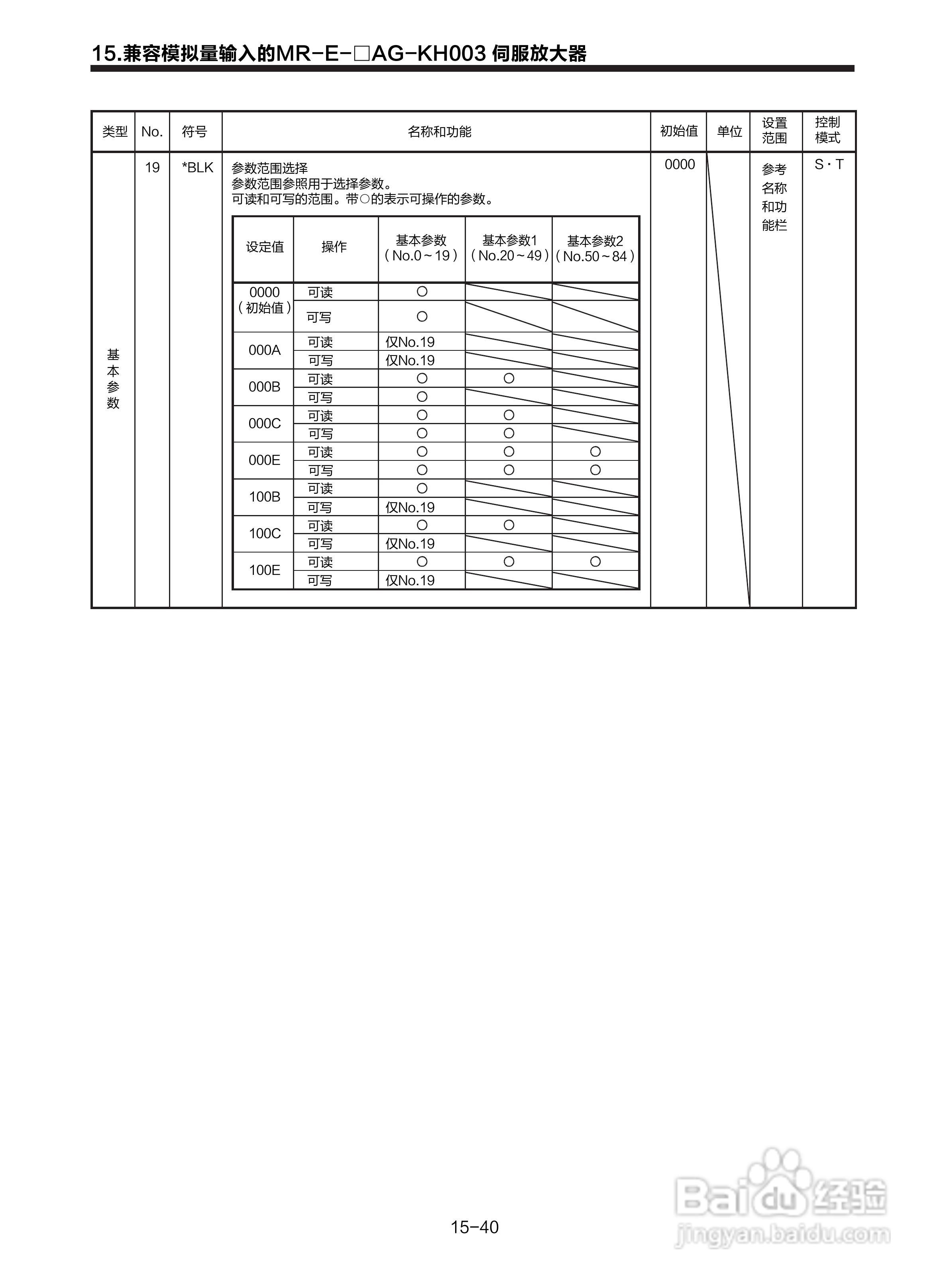 三菱 MR-E-□A-KH003 MR-E-□AG-KH003通用交流伺服接:[30]
