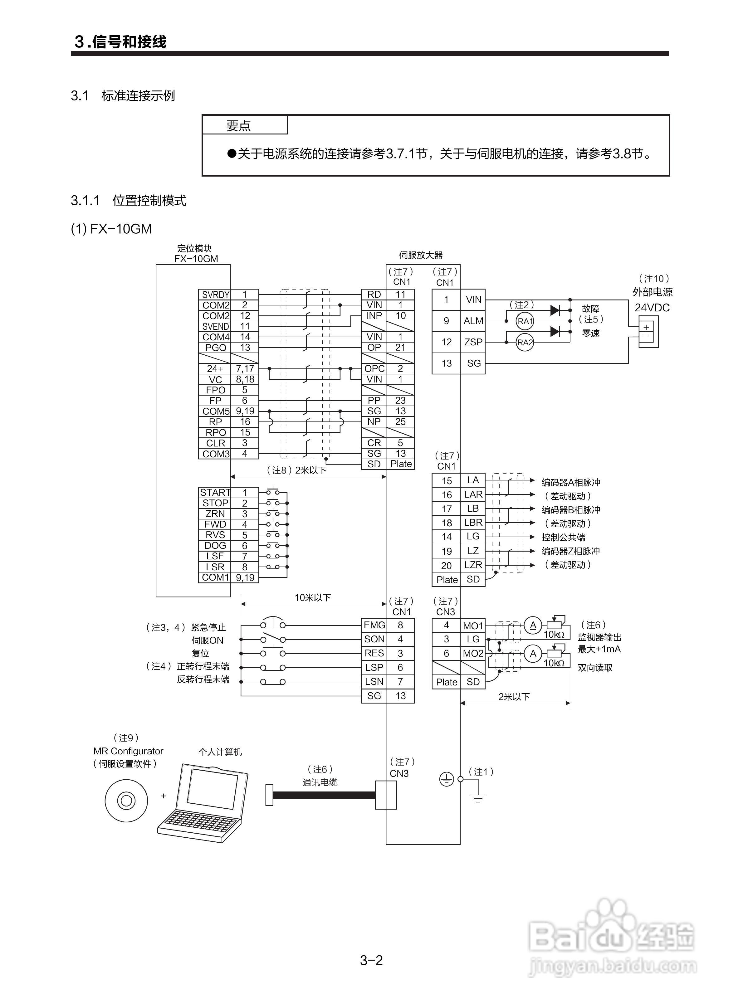 三菱 MR-E-□A-KH003 MR-E-□AG-KH003通用交流伺服接:[4]