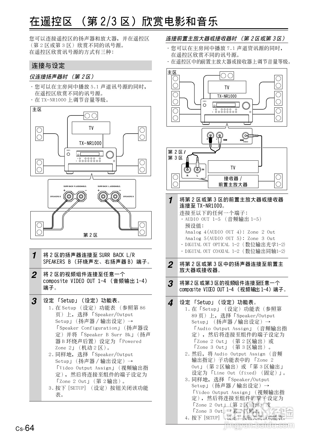 安桥AV接收机TX-NR1000型使用说明书:[4]