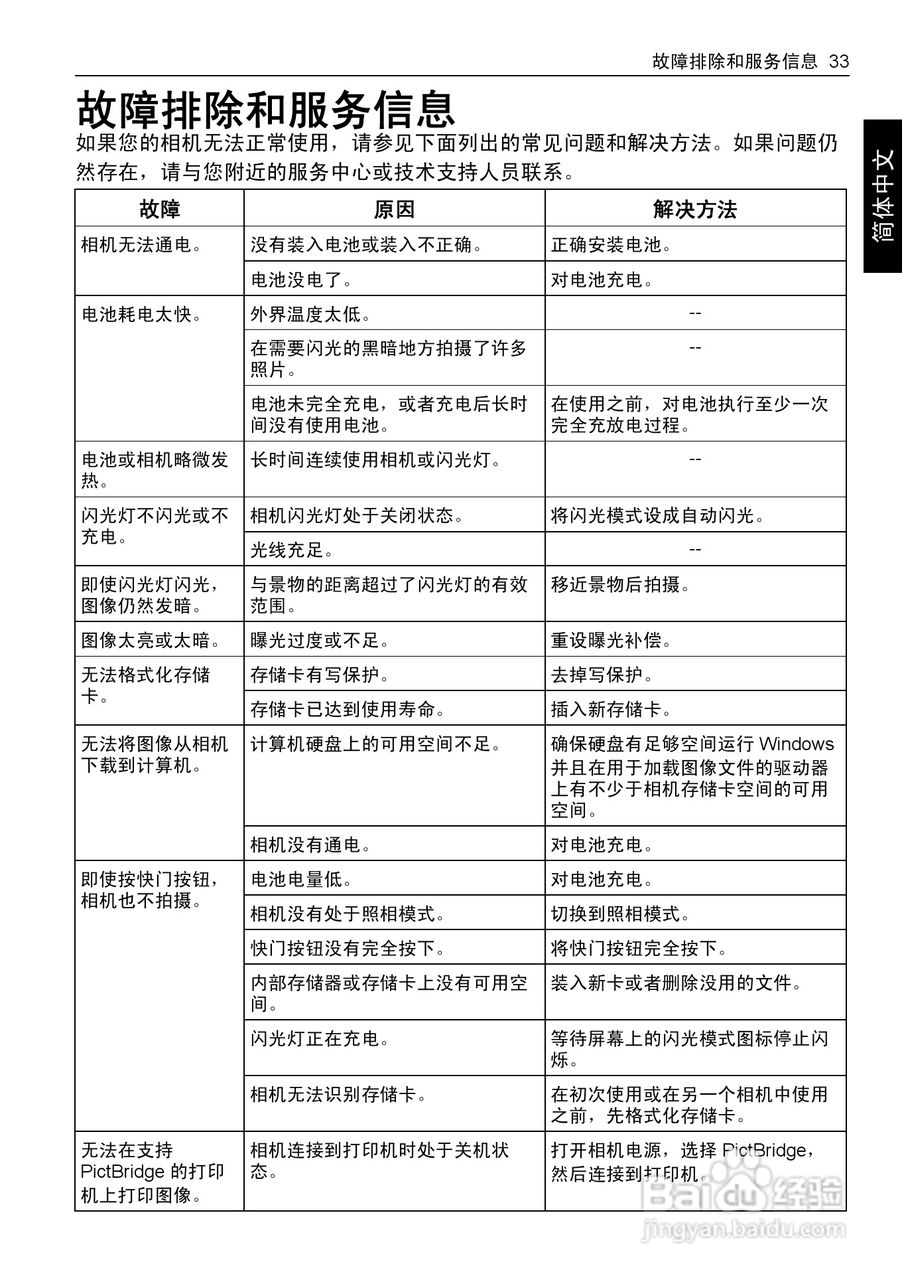 明基T1260数码相机使用说明书:[4]