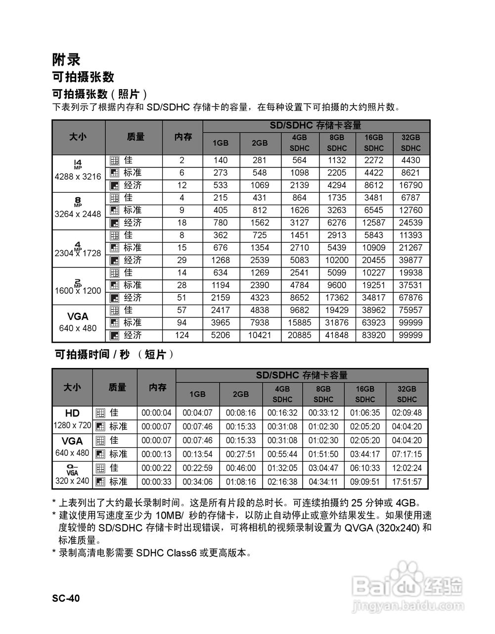 明基S1410数码相机使用说明书:[4]