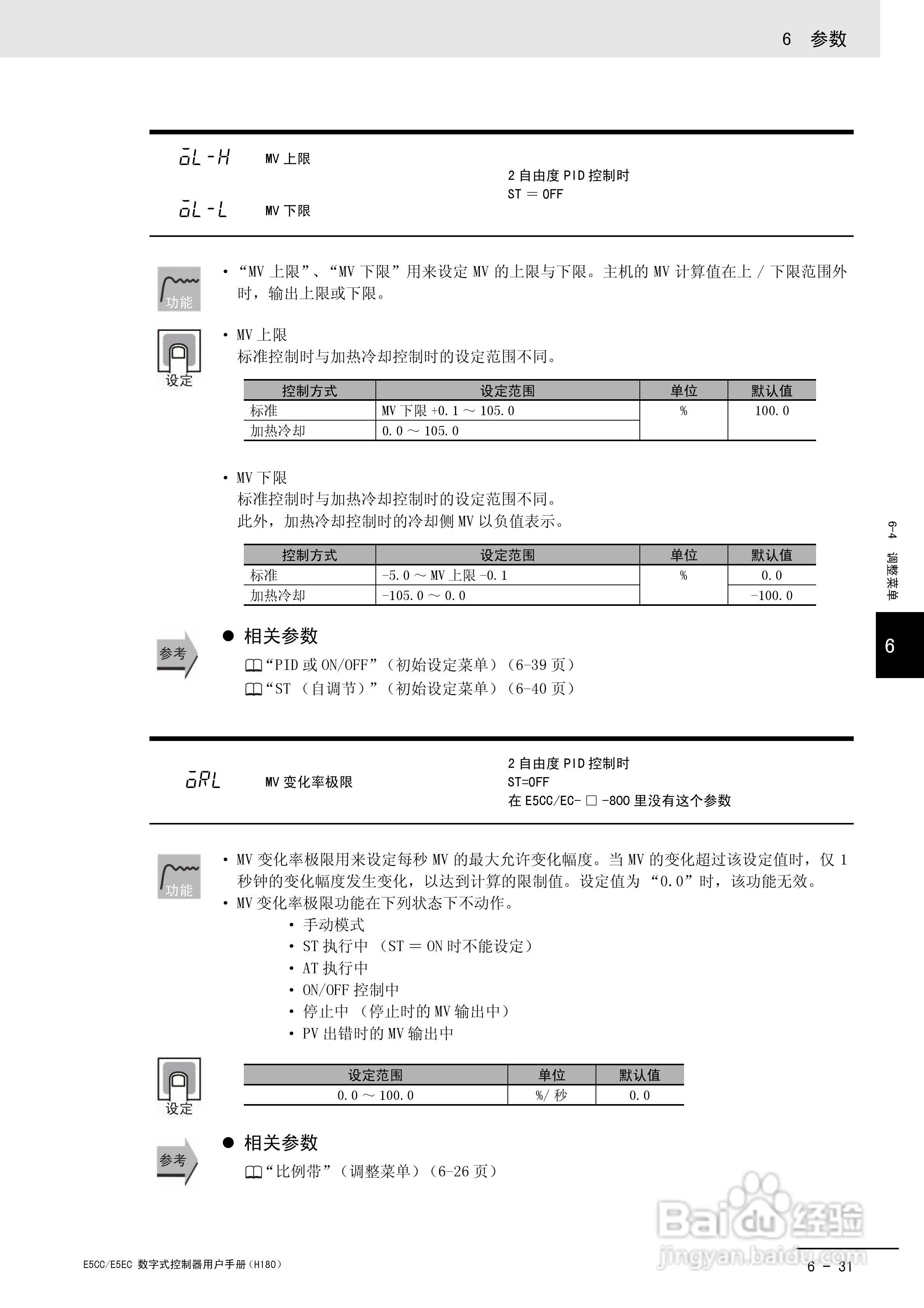 欧姆龙温控器E5CC-E5EC操作手册:[22]