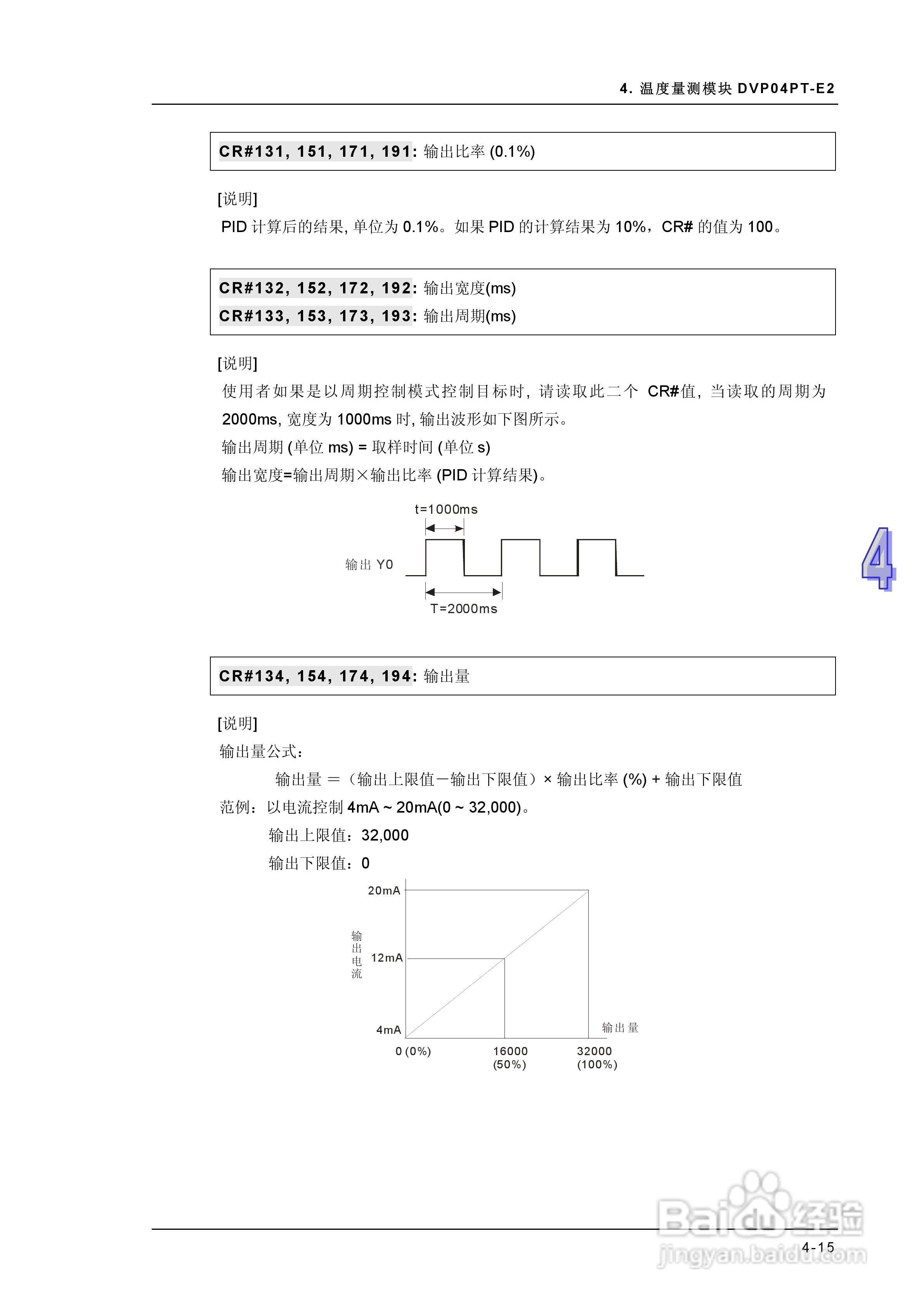 DVP-ES2模块操作手册:[11]