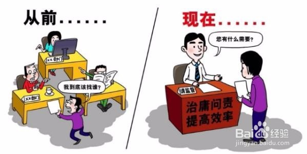 如何提升本职工作效能