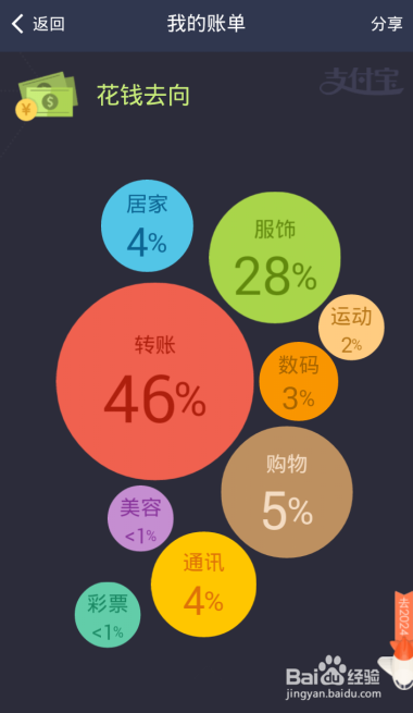 支付宝钱包十年账单日记怎么查看
