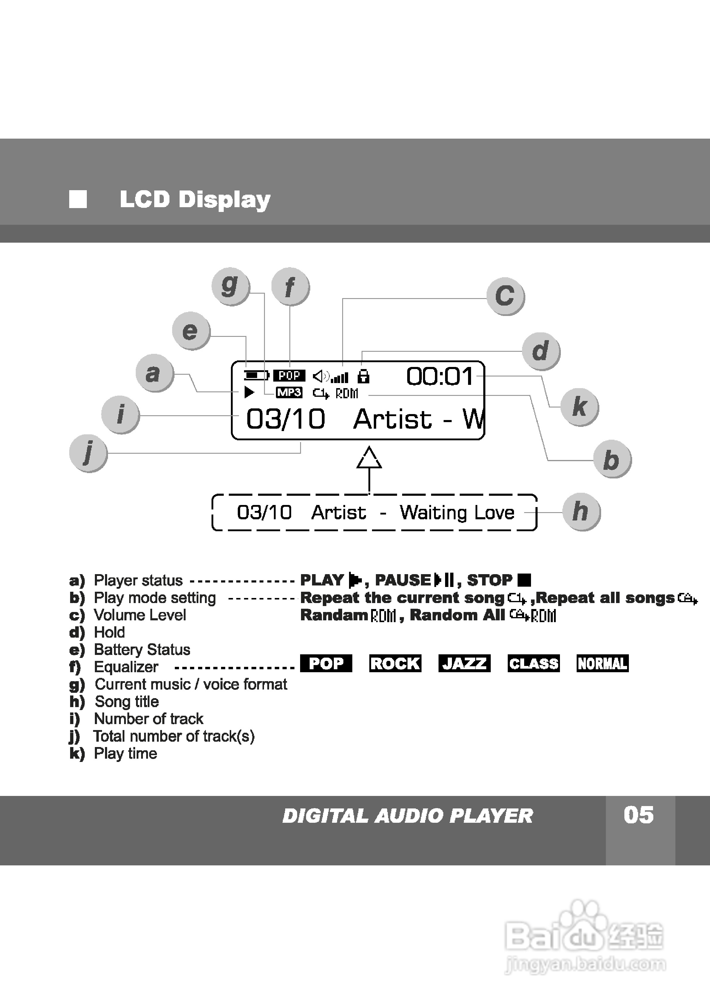 Rollei ek230型数码相机使用说明书:[1]