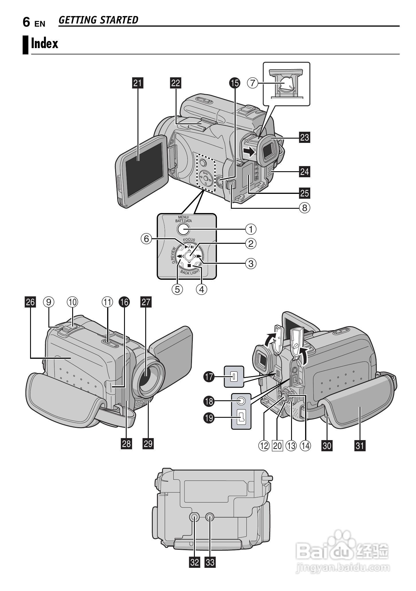 JVC GR-DF420相机充电器说明书:[1]