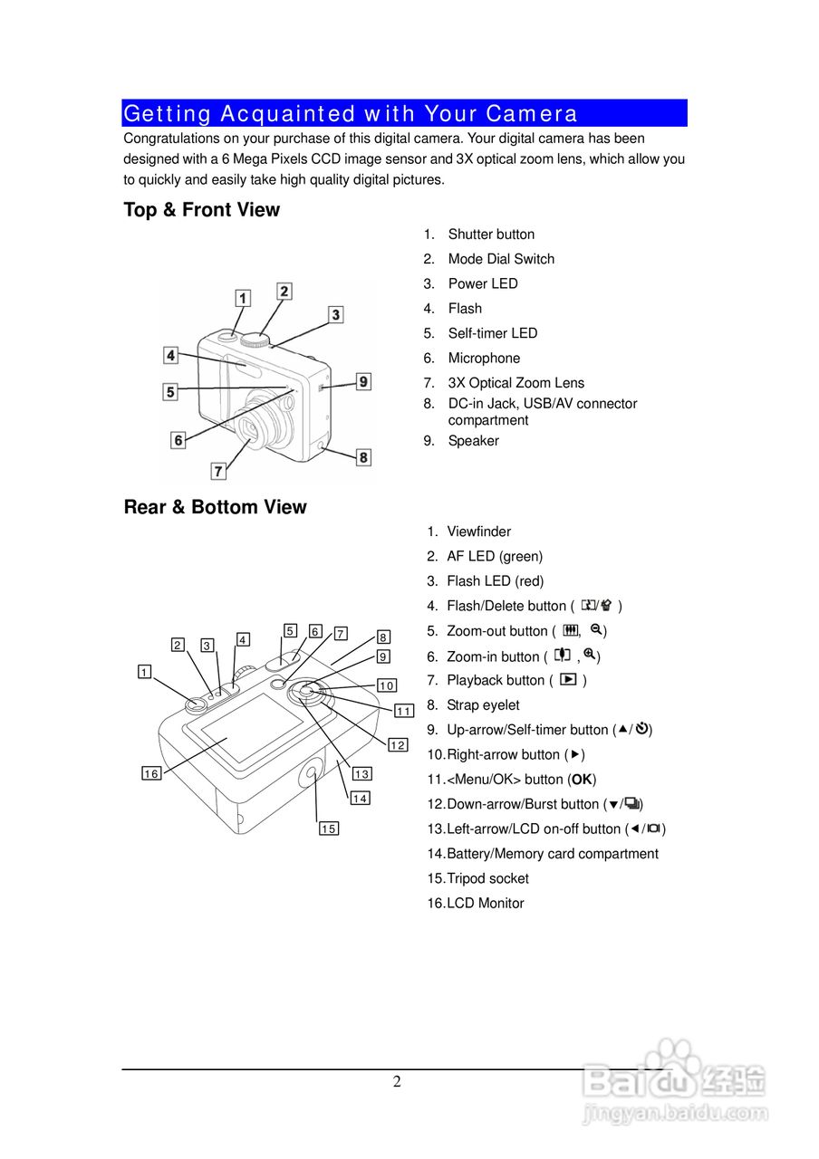 Rollei Prego da6型数码相机使用说明书:[1]