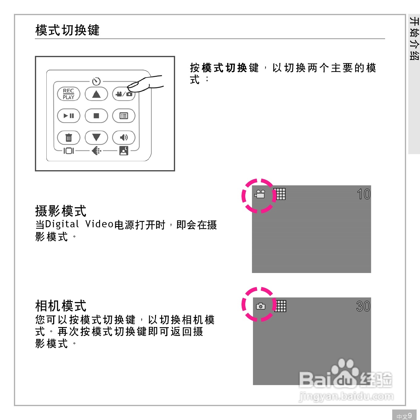 鸿友DV 3000数码摄像机使用说明书:[1]