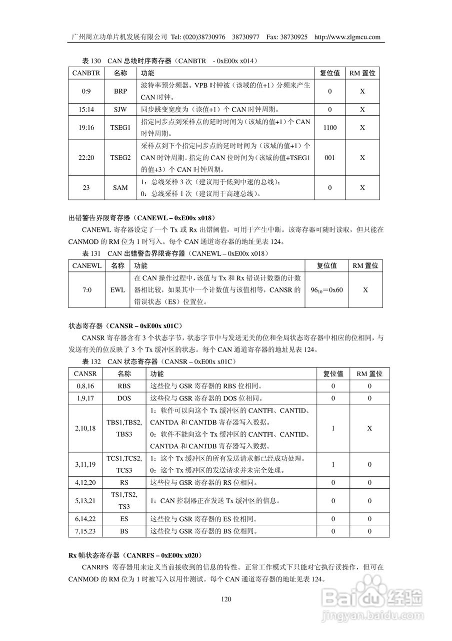 周立功LPC2119微控制器使用说明书:[12]