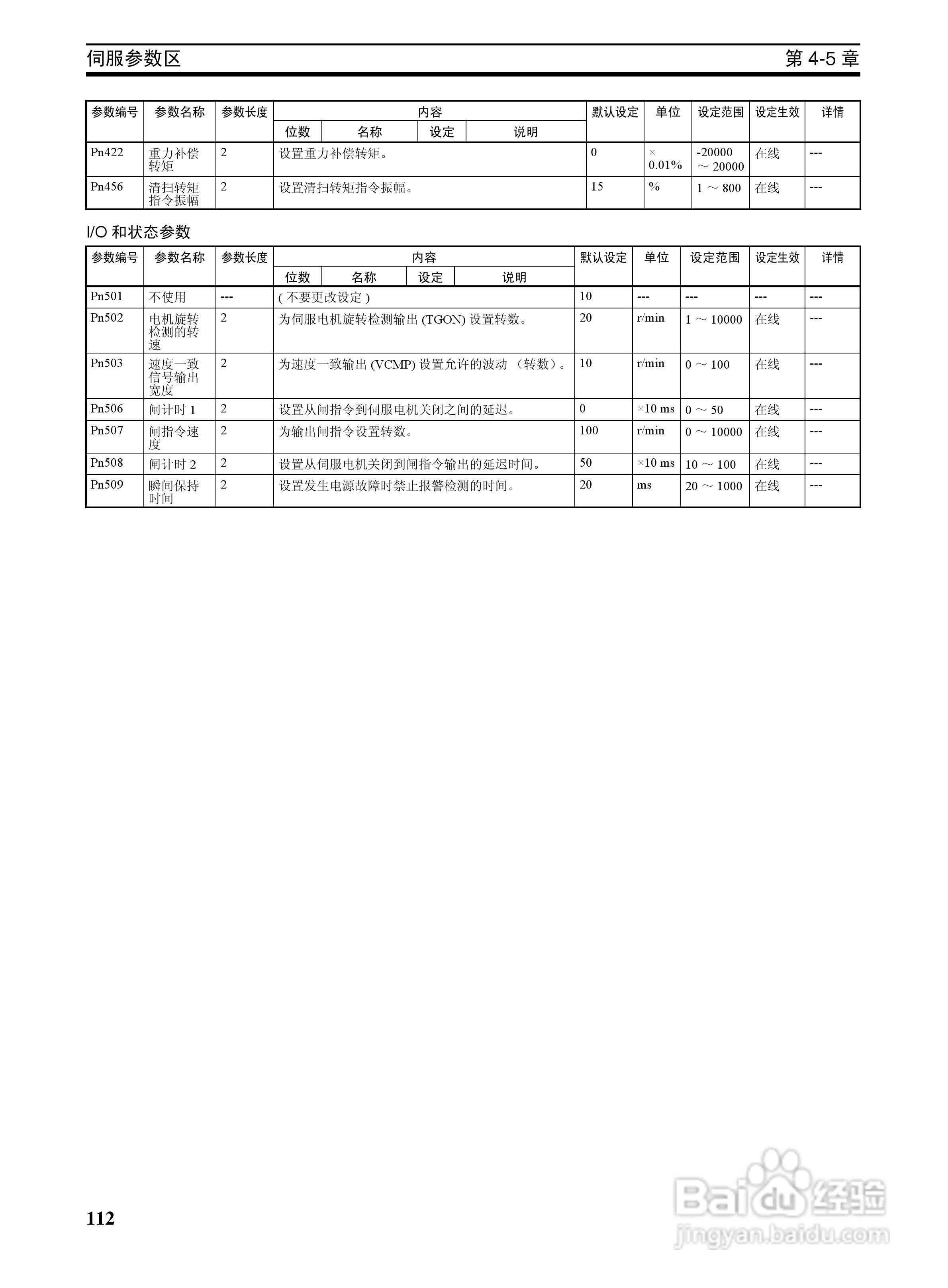 OMRON SYSMAC CJ1W-NCF71位置控制单元操作手册:[13]