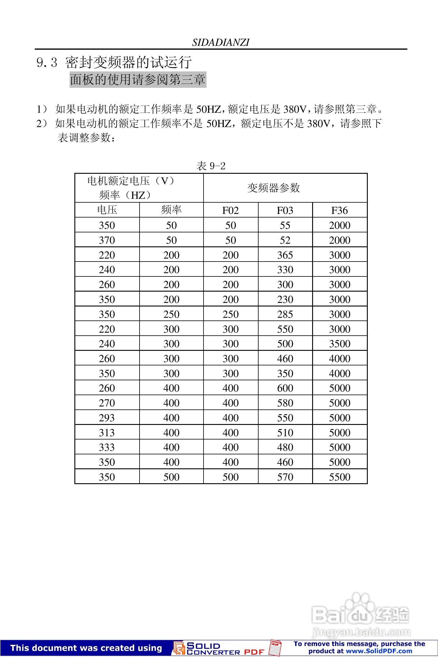 思达JPSD3000-P系列变频调速器用户说明书:[7]