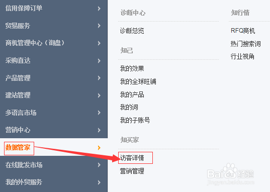 如何使用阿里巴巴国际站的访客营销提高回头率