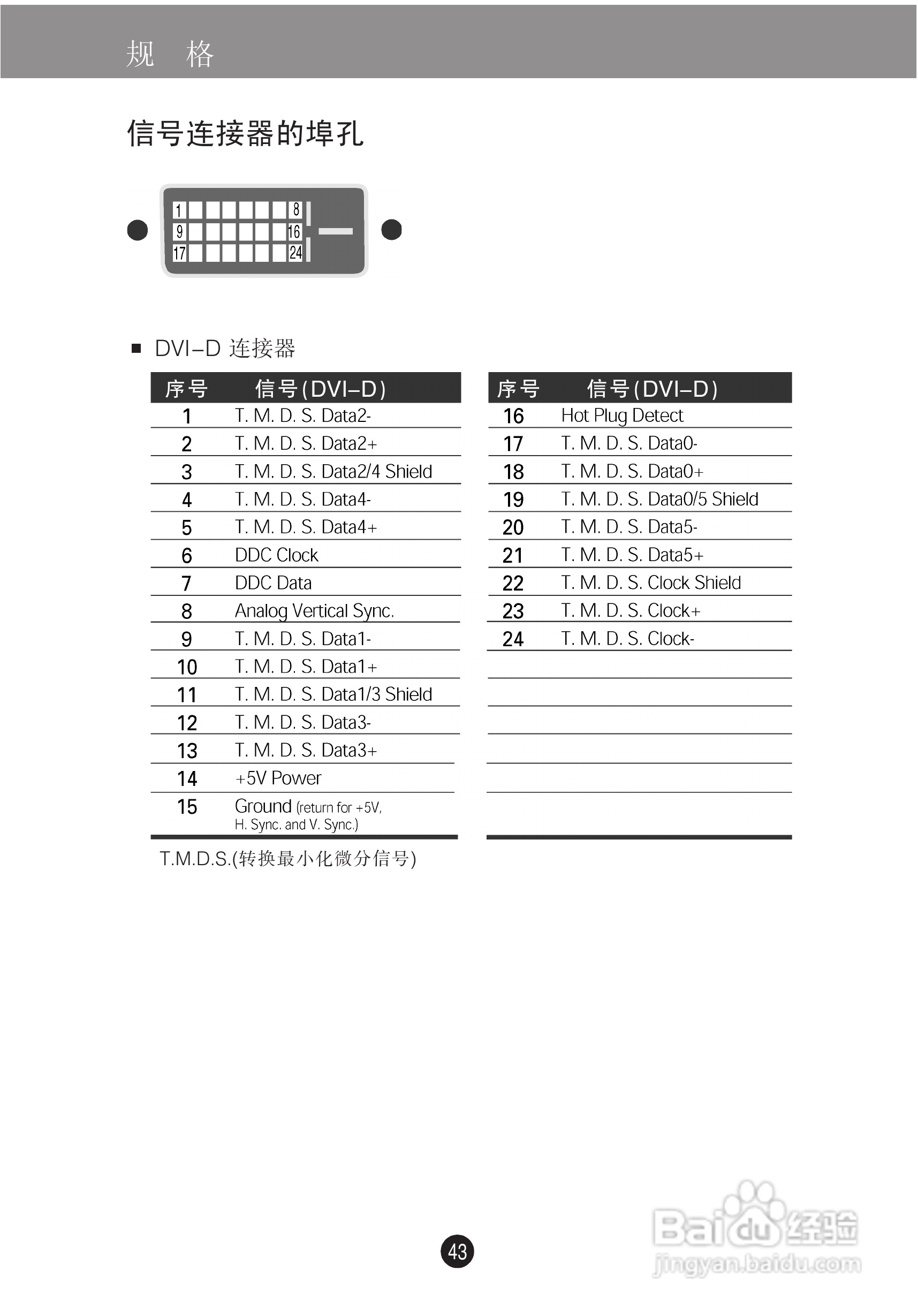 LG M228WA液晶显示器使用说明书:[5]