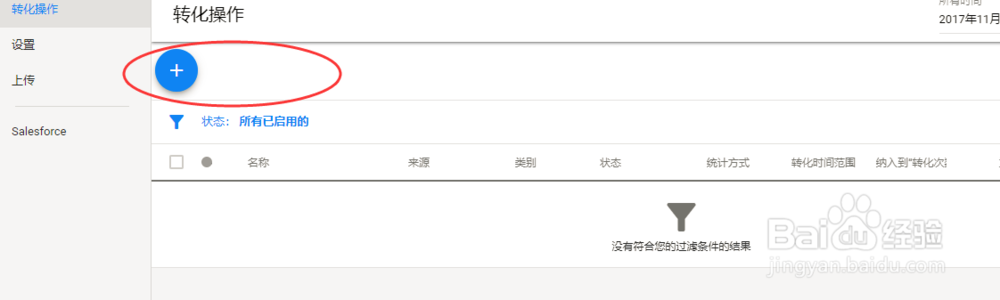 如何投放google shopping广告