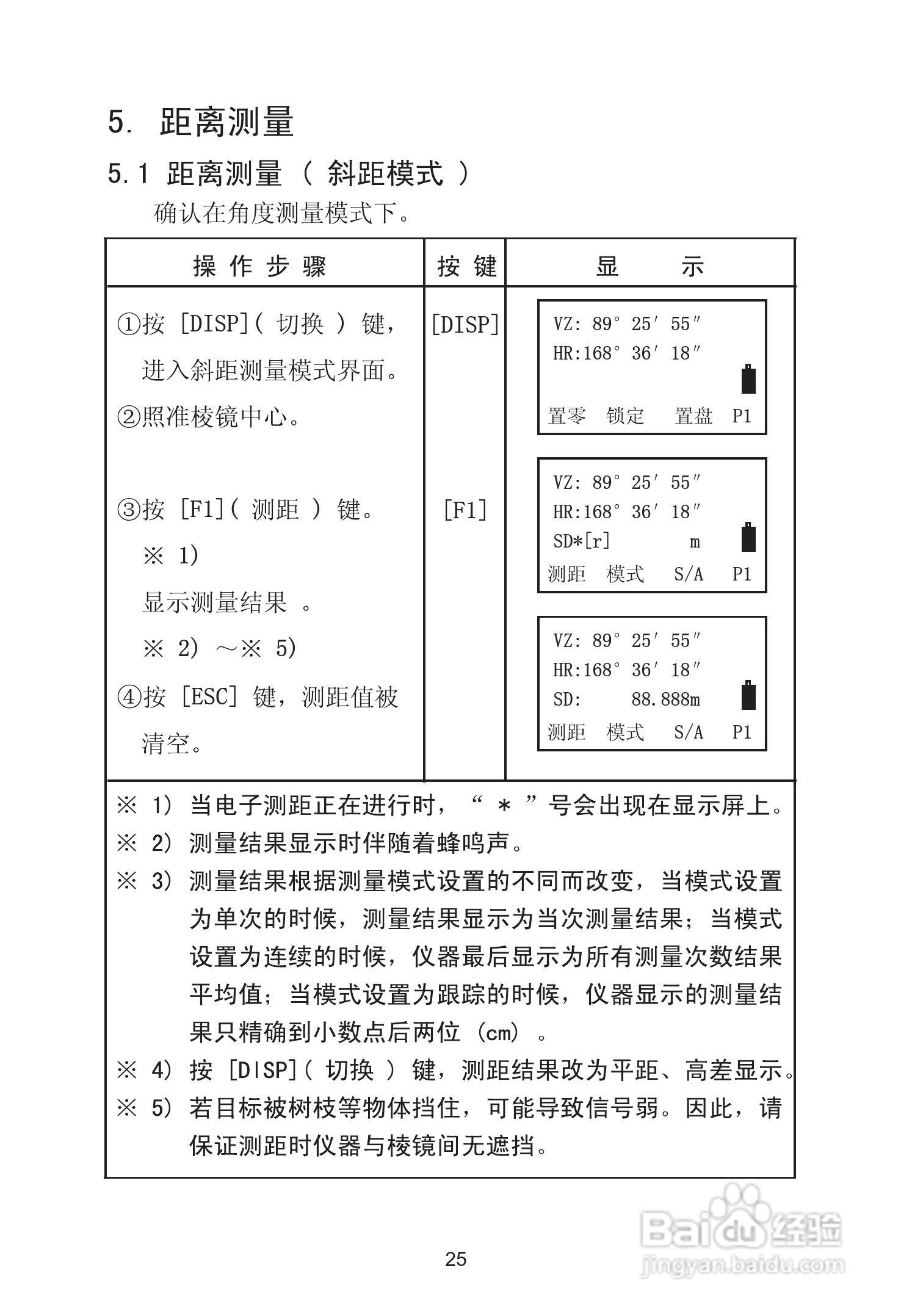 苏州一光RTS630D全站仪使用说明书:[4]