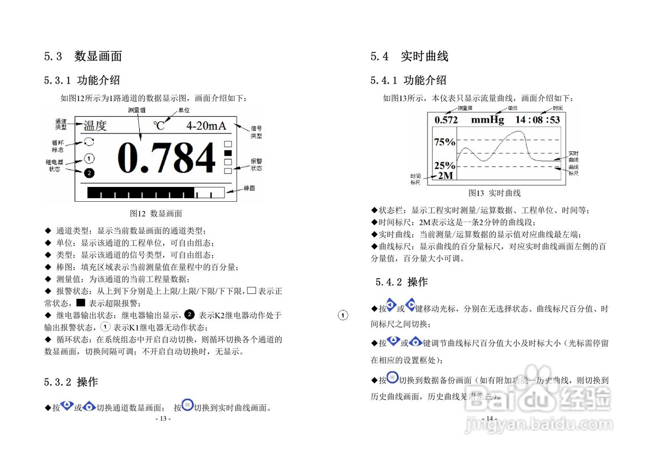 同扬cj2103F流量积算仪说明书:[1]