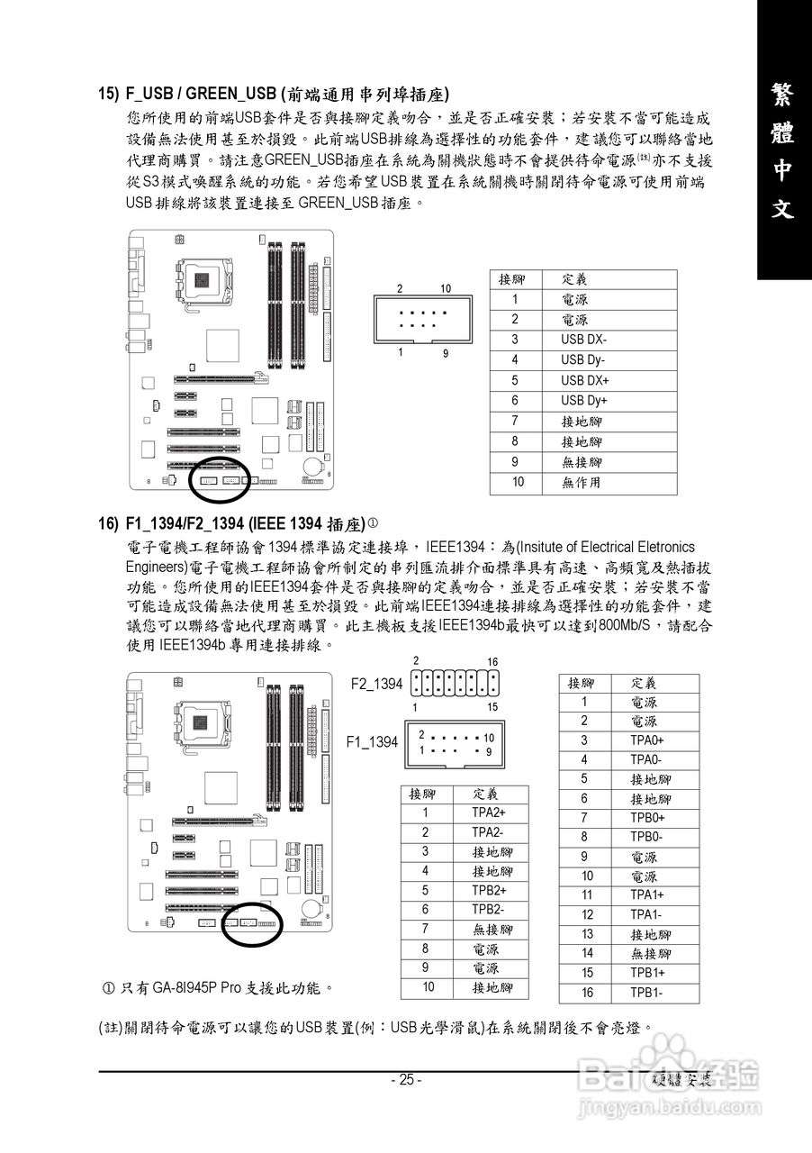 Gigabyte ga 8i945p g подключение