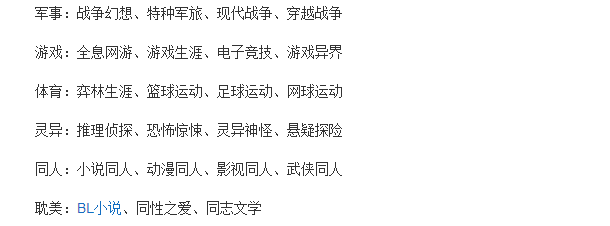 网络小说大纲写作