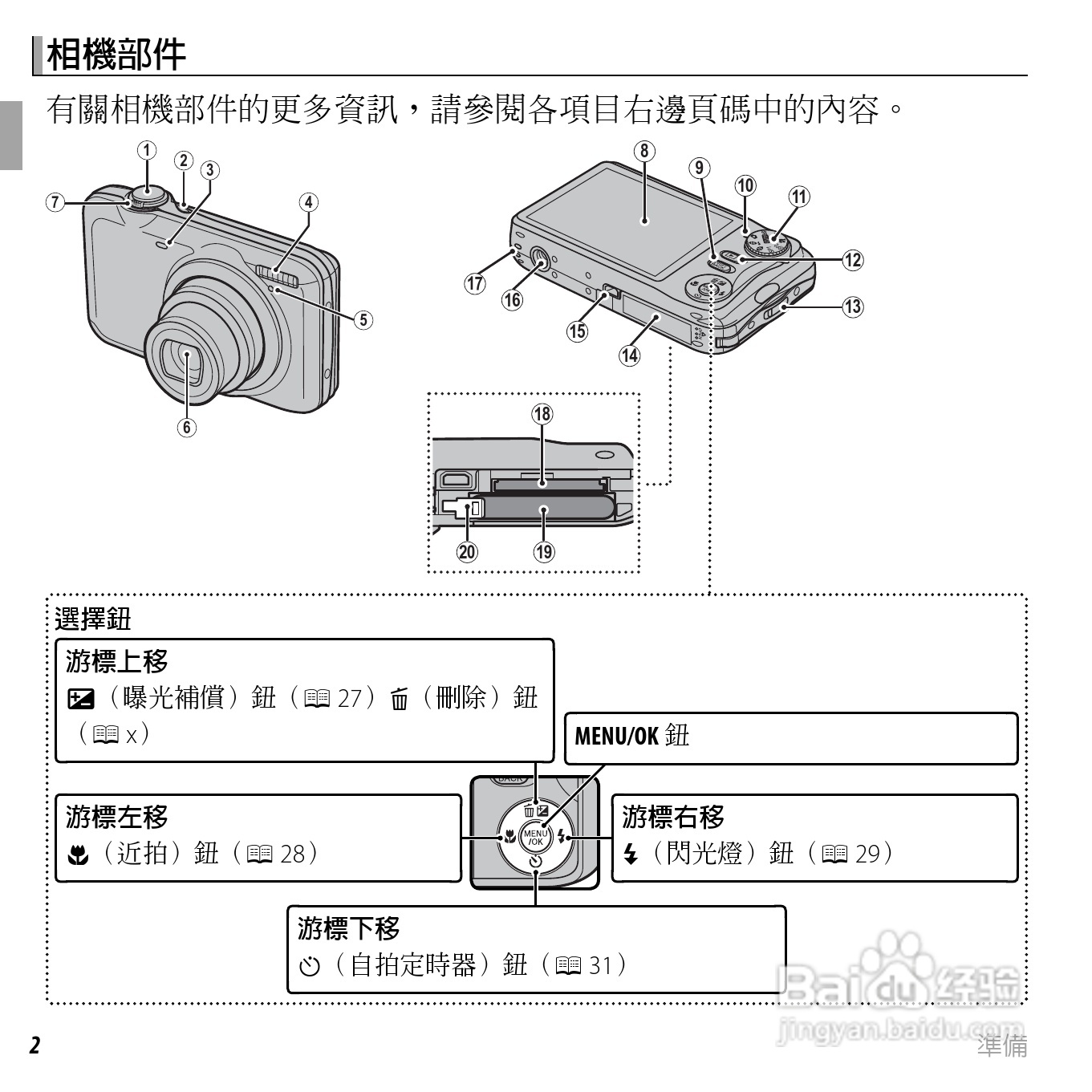 富士FinePix JX300数码相机使用说明书:[2]