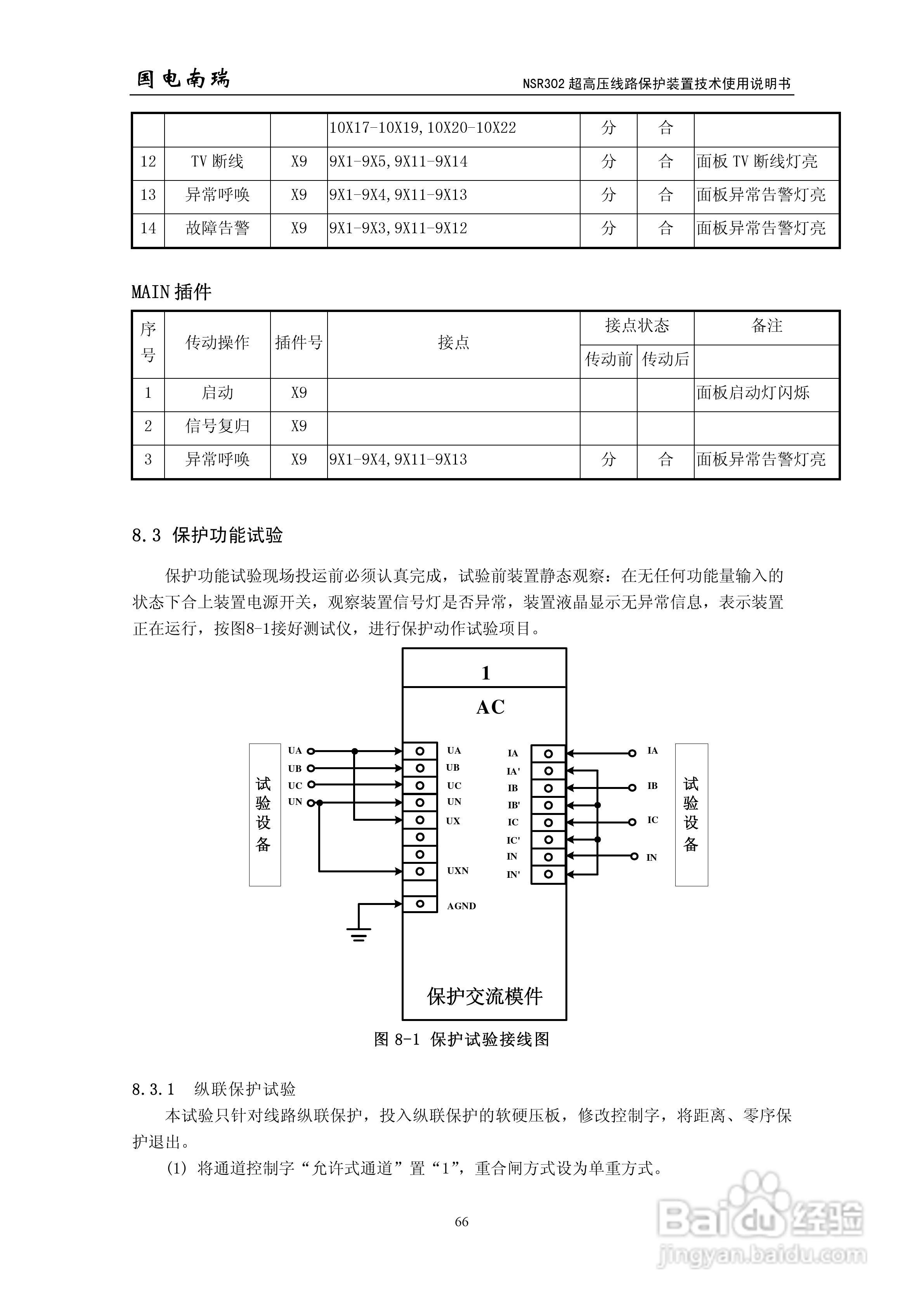 国电南瑞NSR302超高压线路保护装置技术使用说明书:[8]