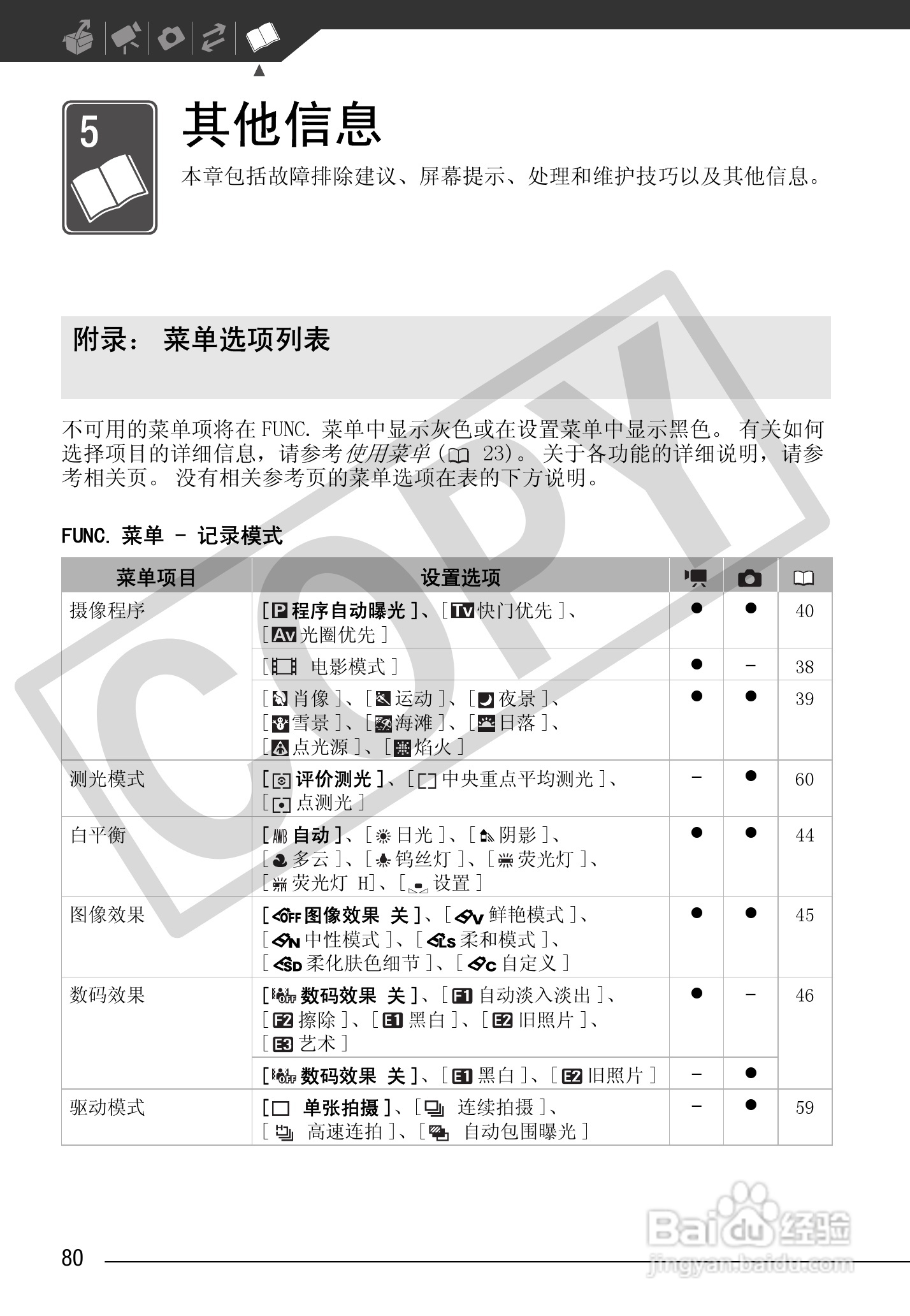 佳能HF10数码摄像机使用说明书:[8]
