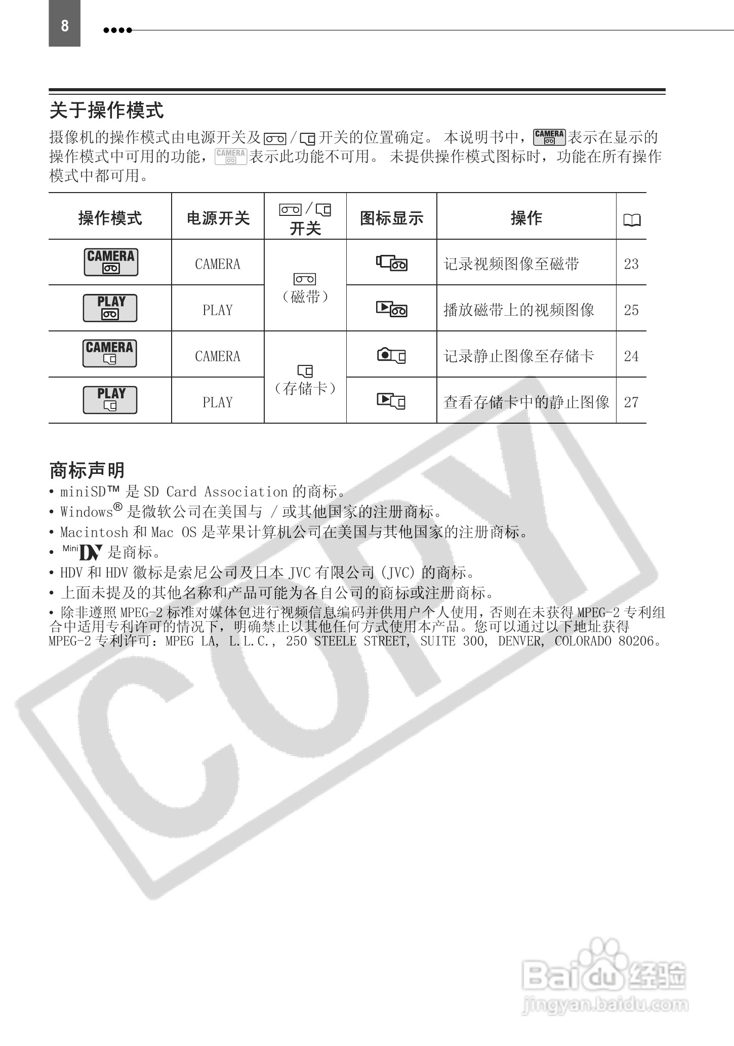 佳能HV10数码摄像机使用说明书:[1]