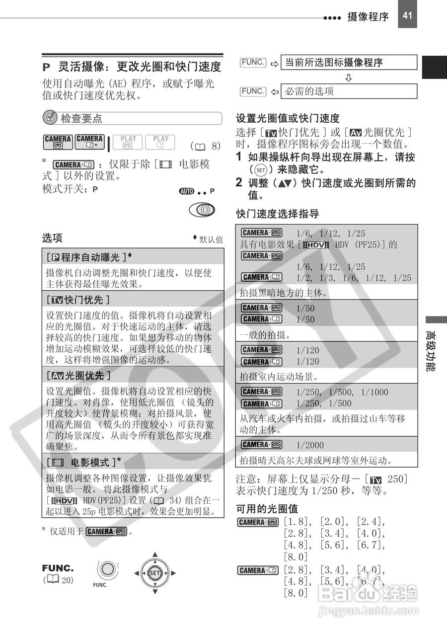 佳能HV20数码摄像机使用说明书:[5]