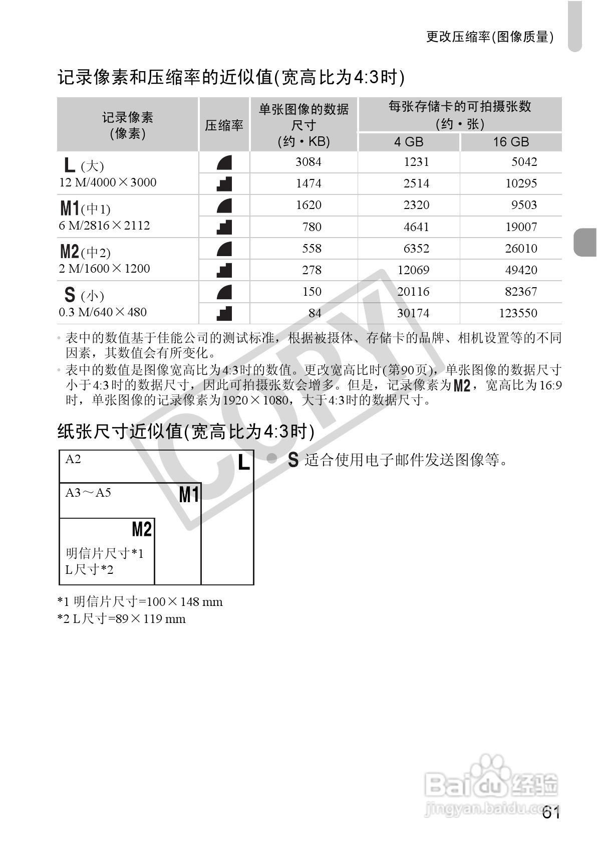 佳能DIGITAL IXUS 310 HS数码相机使用说明书:[7]