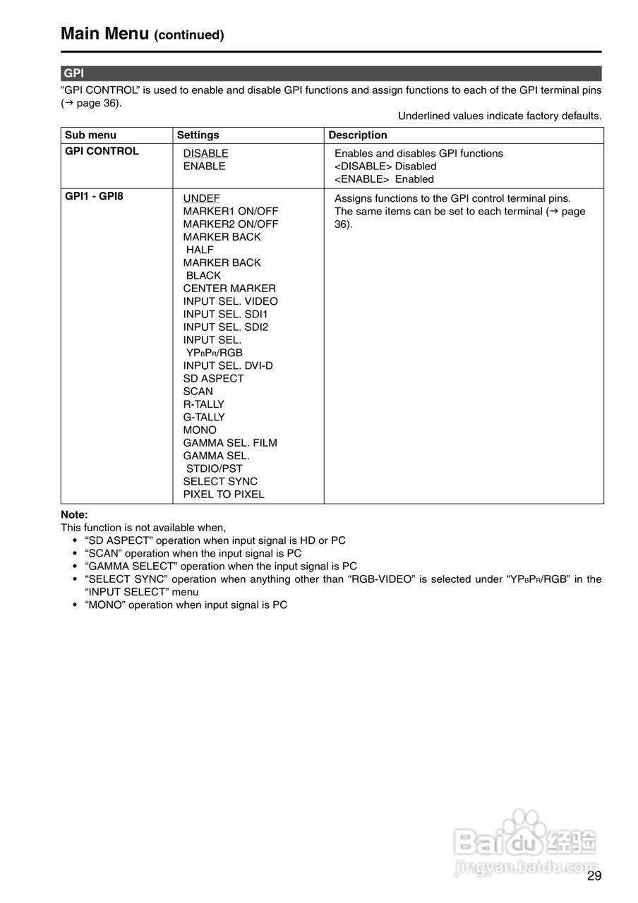 松下BT-LH1710显示器操作手冊:[3]
