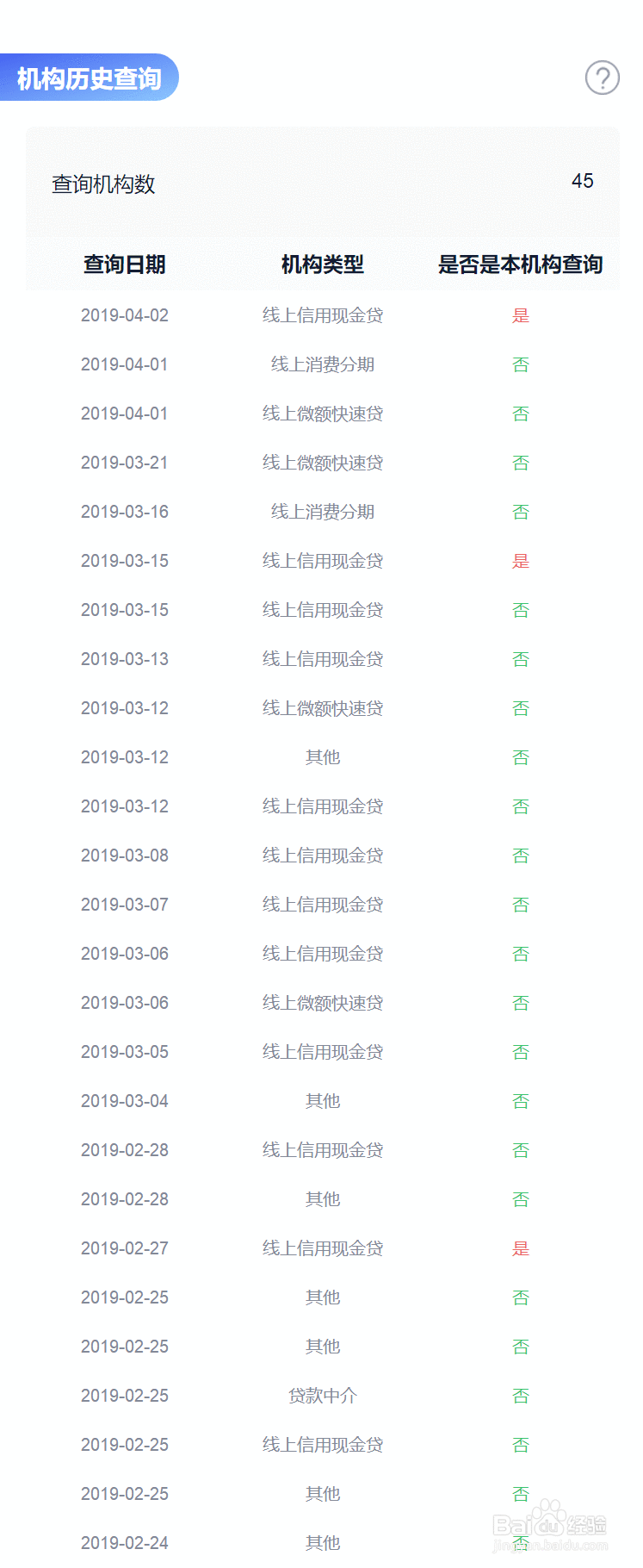 个人网贷大数据征信逾期记录怎么查