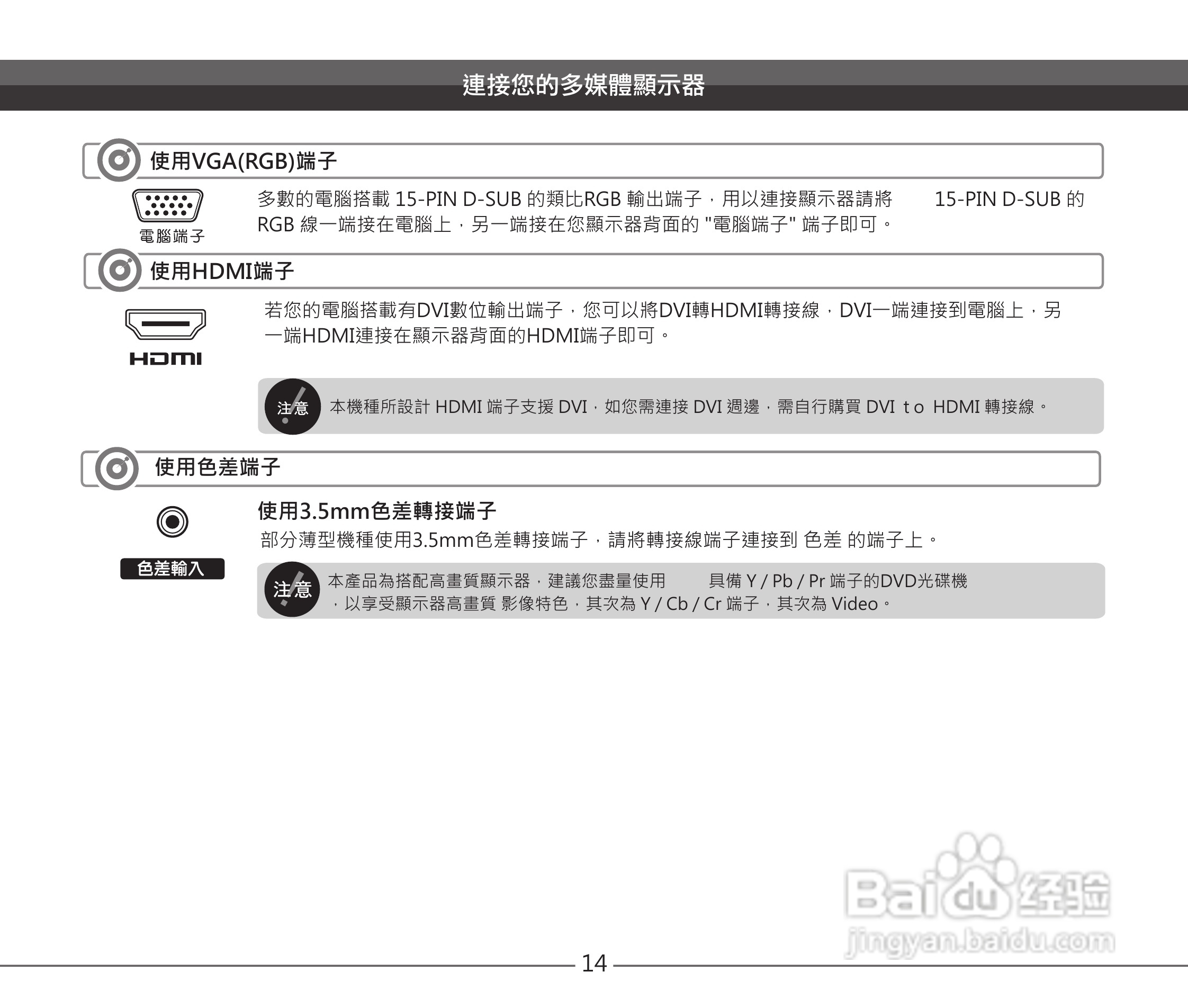 声宝EM-46VC2110D型液晶显示器说明书:[2]