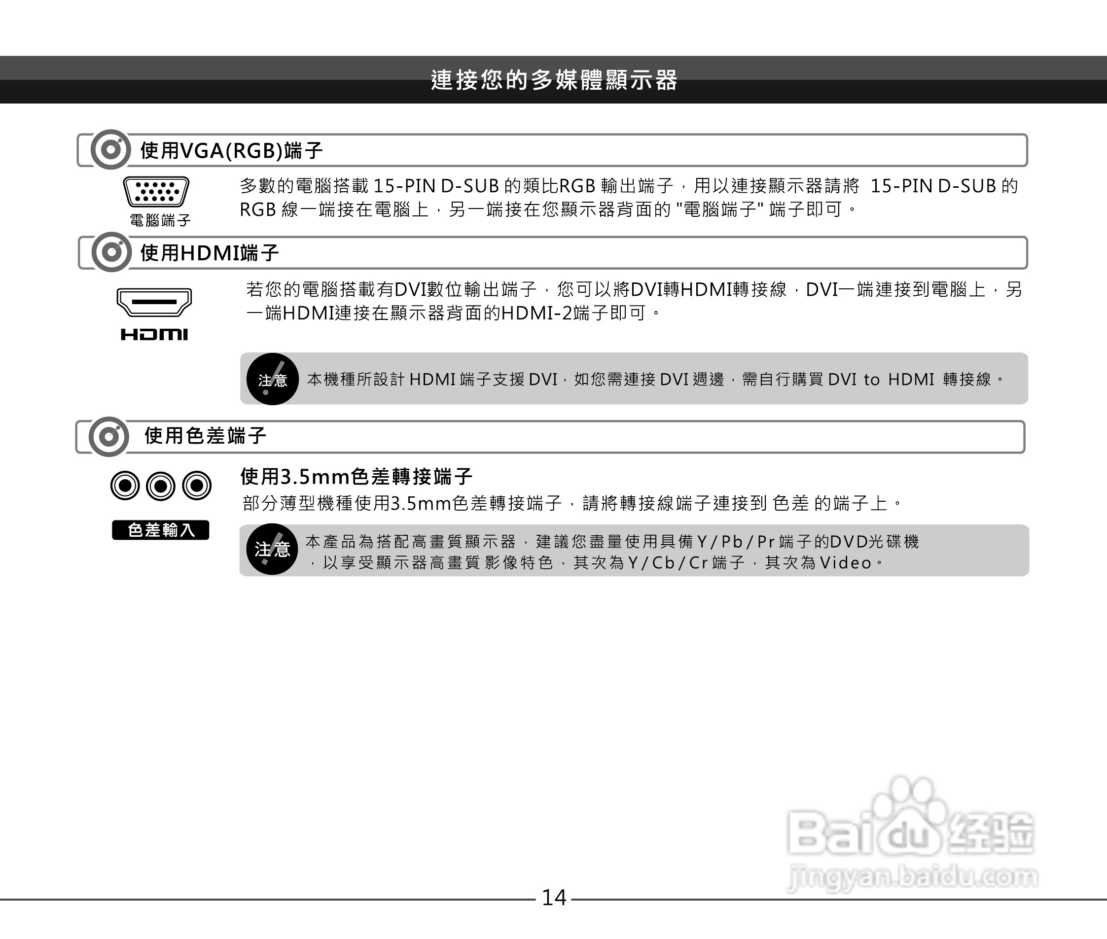 声宝EM-42VT2108D型液晶显示器说明书:[2]