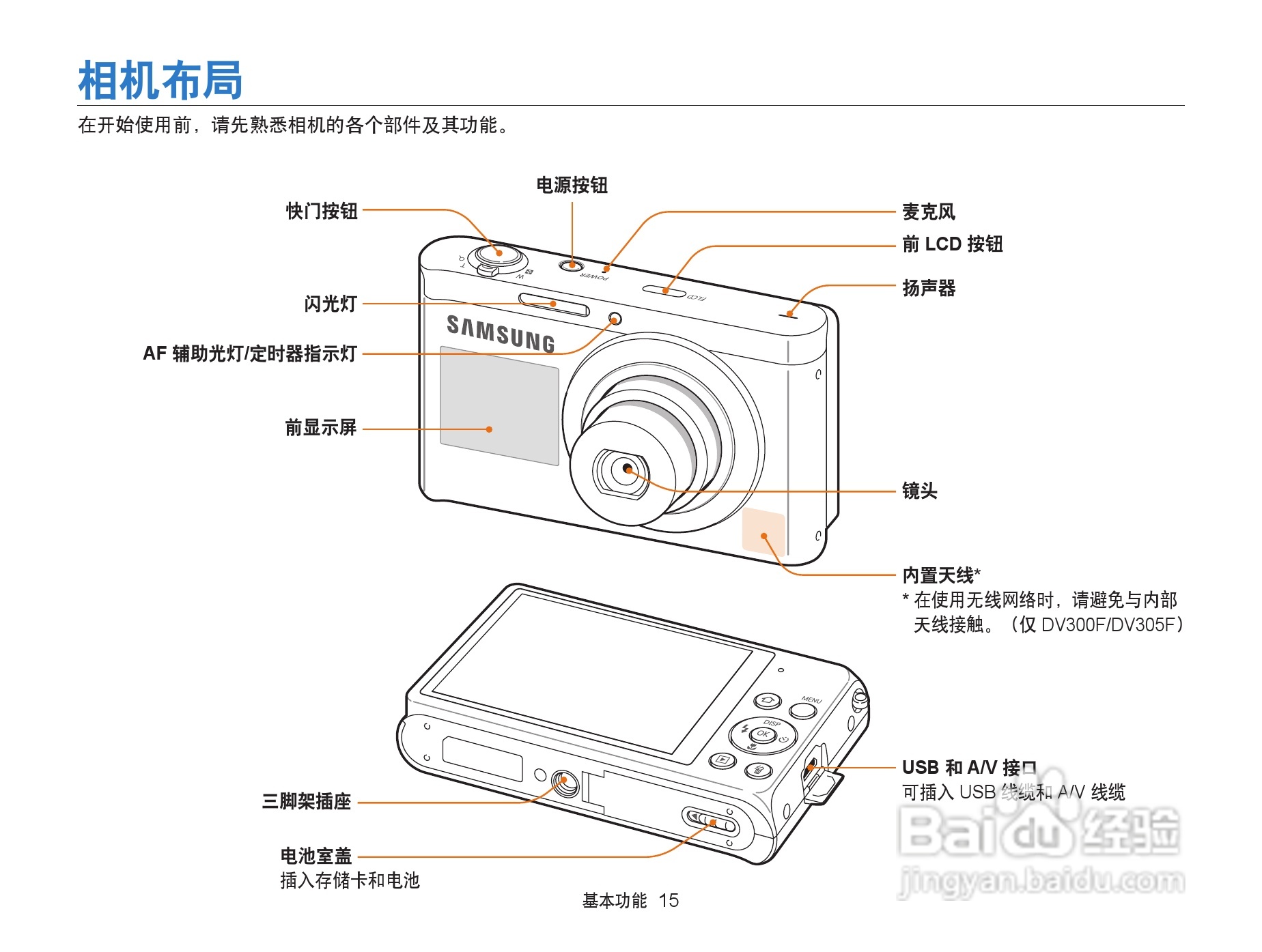三星 DV300F手机说明书:[2]
