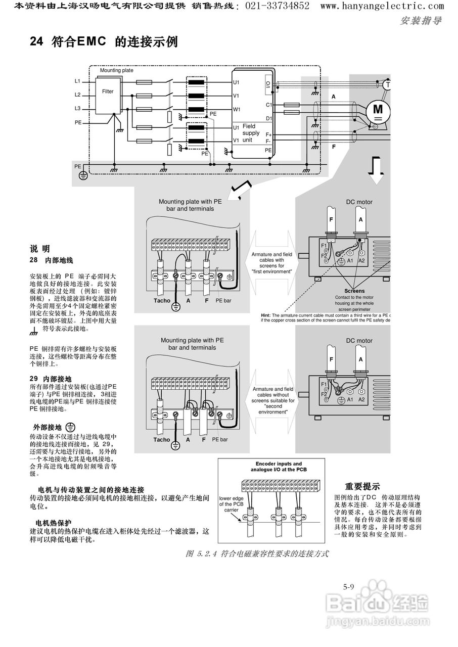 ABB DCS400直流调速器中文使用手册:[11]