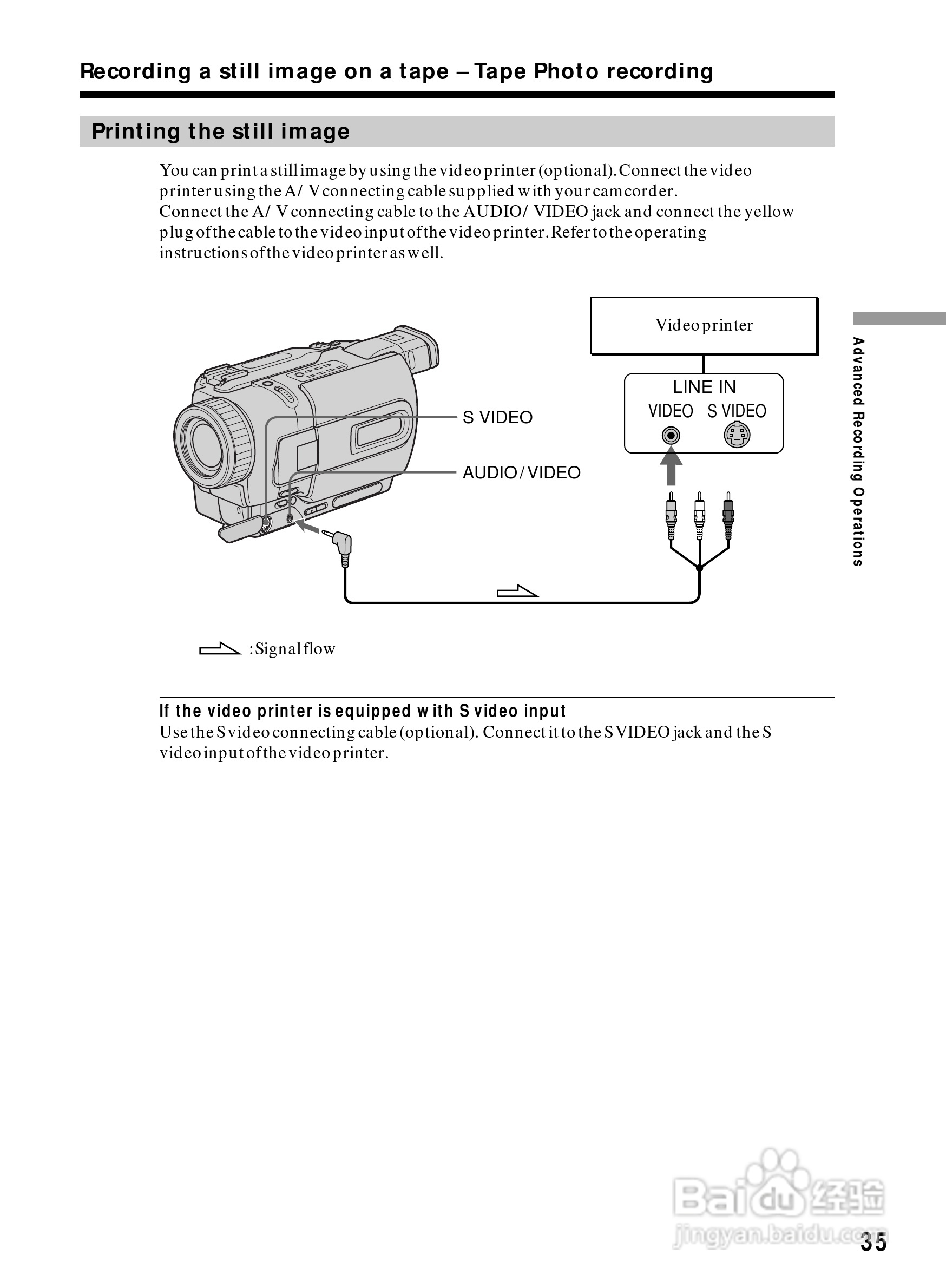 索尼DCR-TRV230数码摄像机说明书:[4]