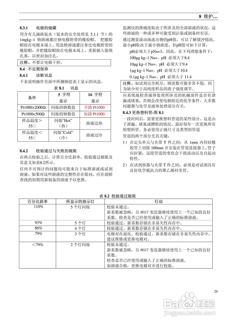 8037钠监测仪中文使用说明书:[3]