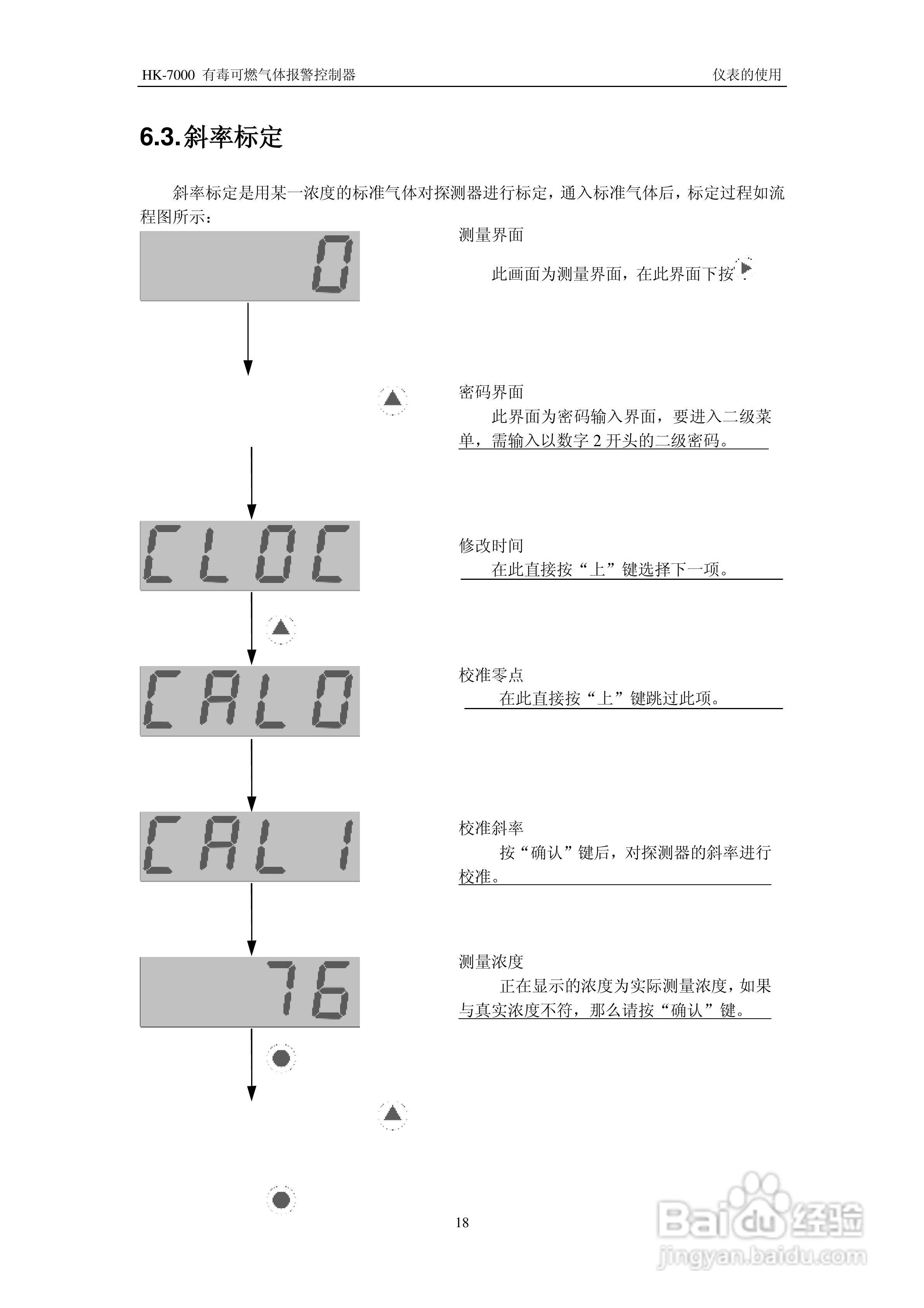 HK-7000有毒可燃气体报警控制器安装使用说明书:[2]