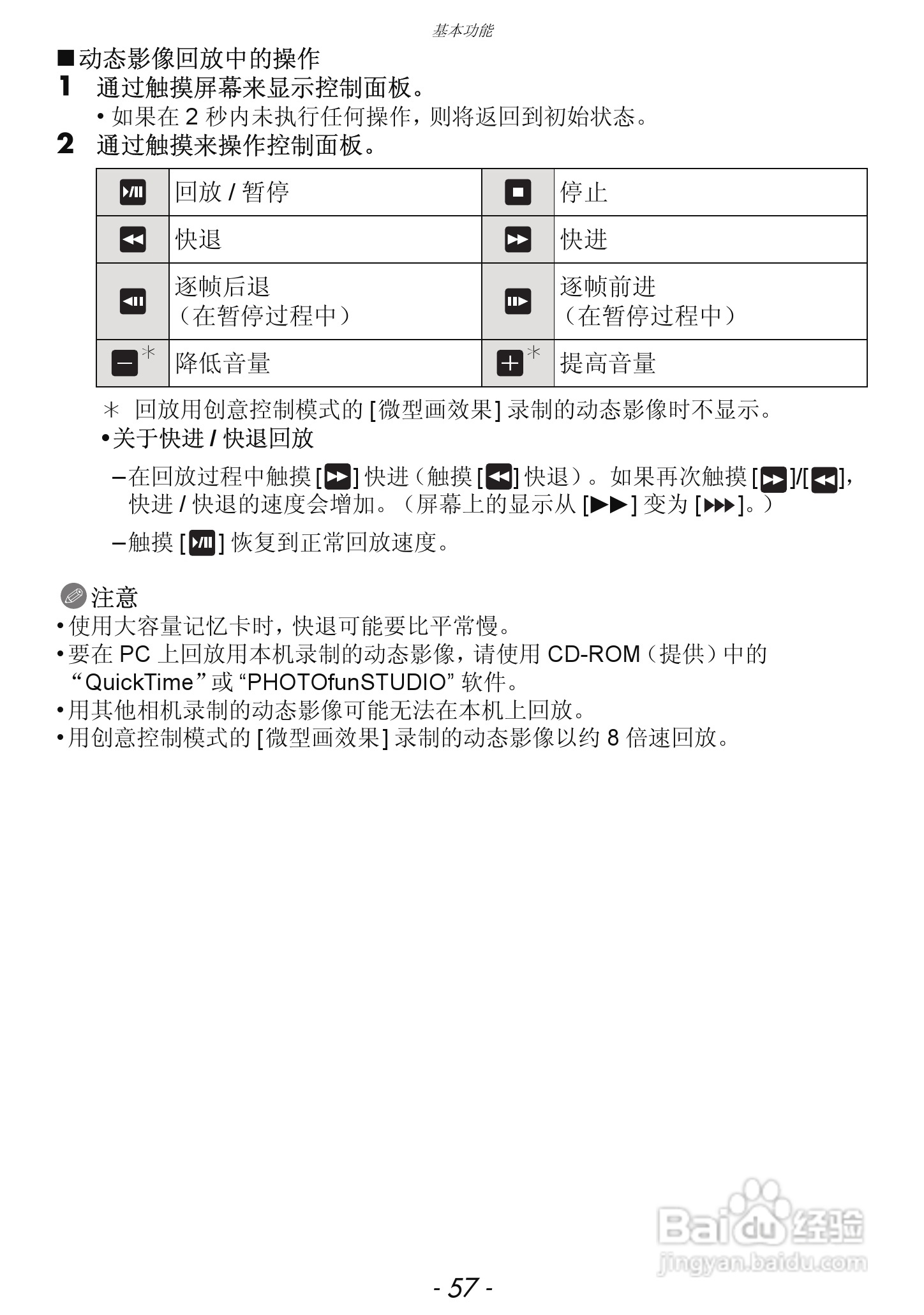 松下DMC-GX1数码相机使用说明书:[6]