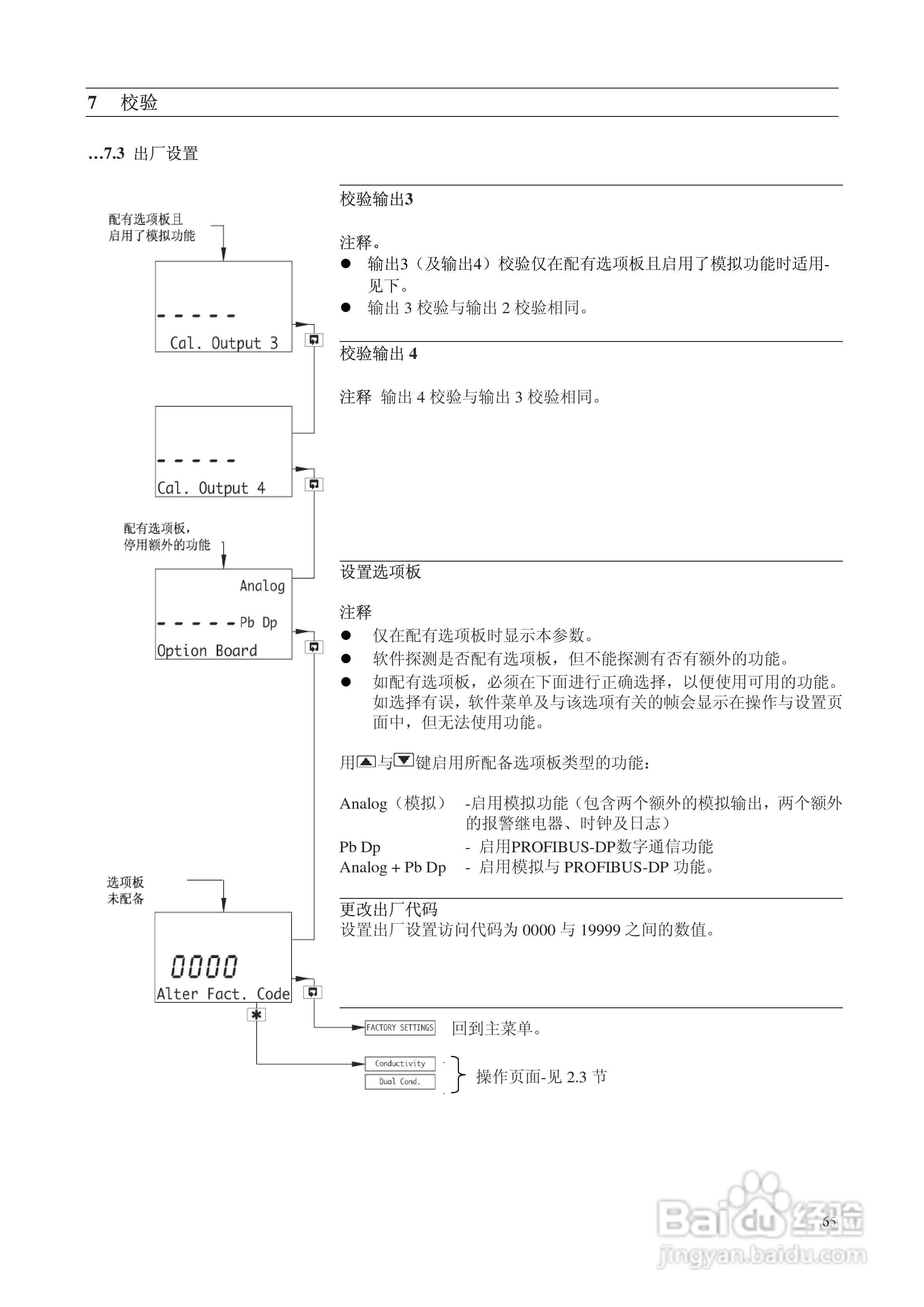 AbbAX400系列电导率分析仪说明书:[7]
